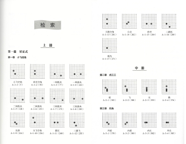 Preview: KI Joseki-Lexikon, 3 Bde.