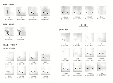 Preview: KI Joseki-Lexikon, 3 Bde.