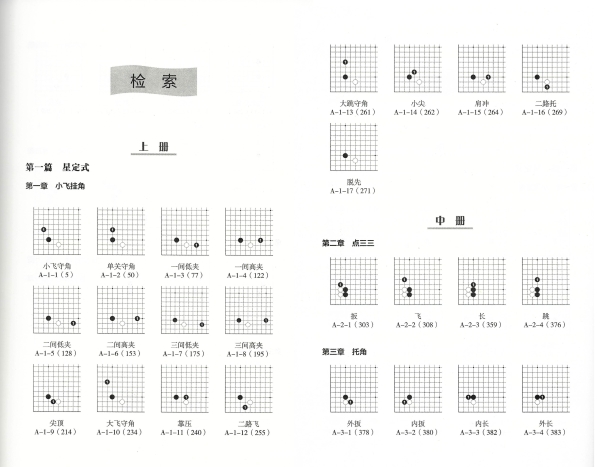 KI Joseki-Lexikon, 3 Bde.
