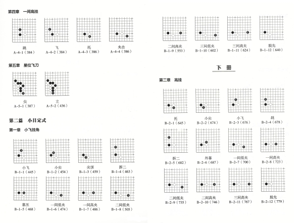 KI Joseki-Lexikon, 3 Bde.