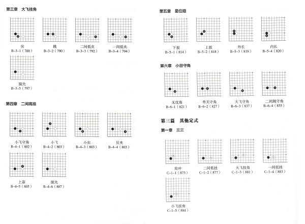KI Joseki-Lexikon, 3 Bde.